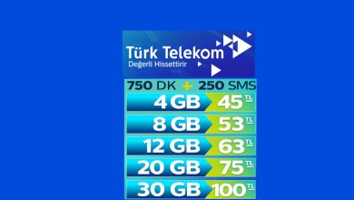 Türk Telekom Faturasız Dijital Paketler
