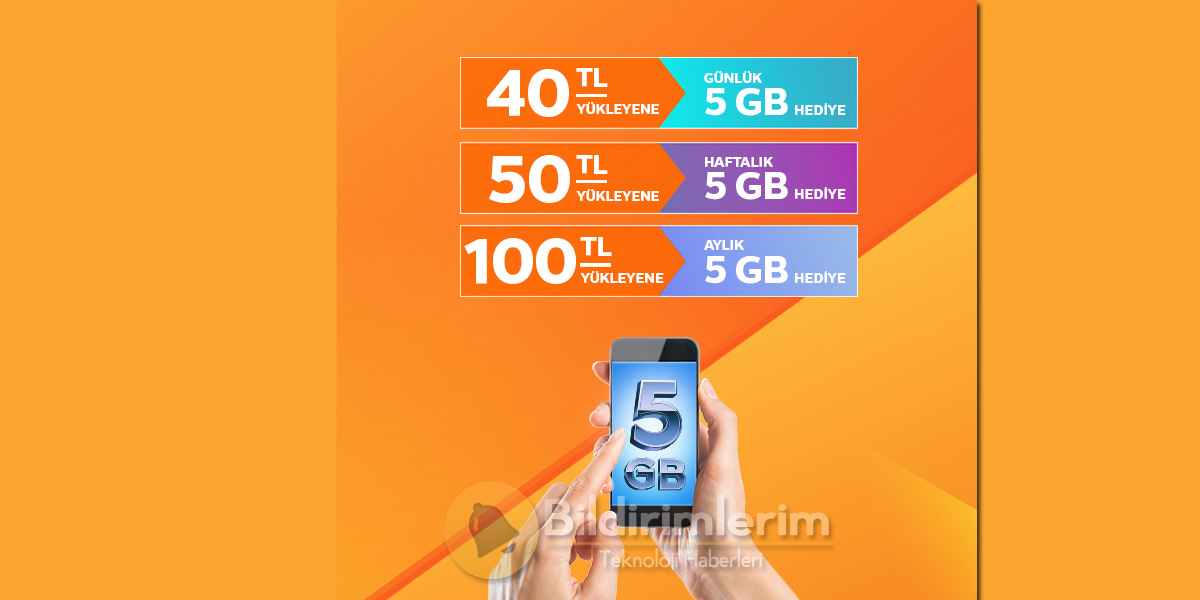Türk Telekom Banka Yükleme Kampanyası 5 GB Bedava internet