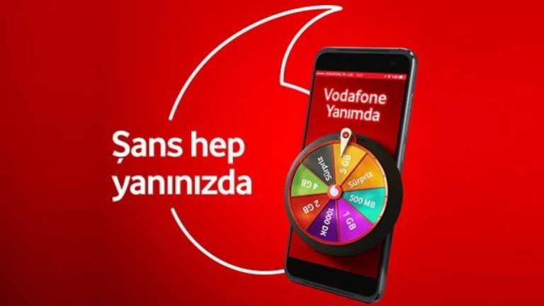 Vodafone Fatural Tarifeler Ve Paketler Bedava Internet