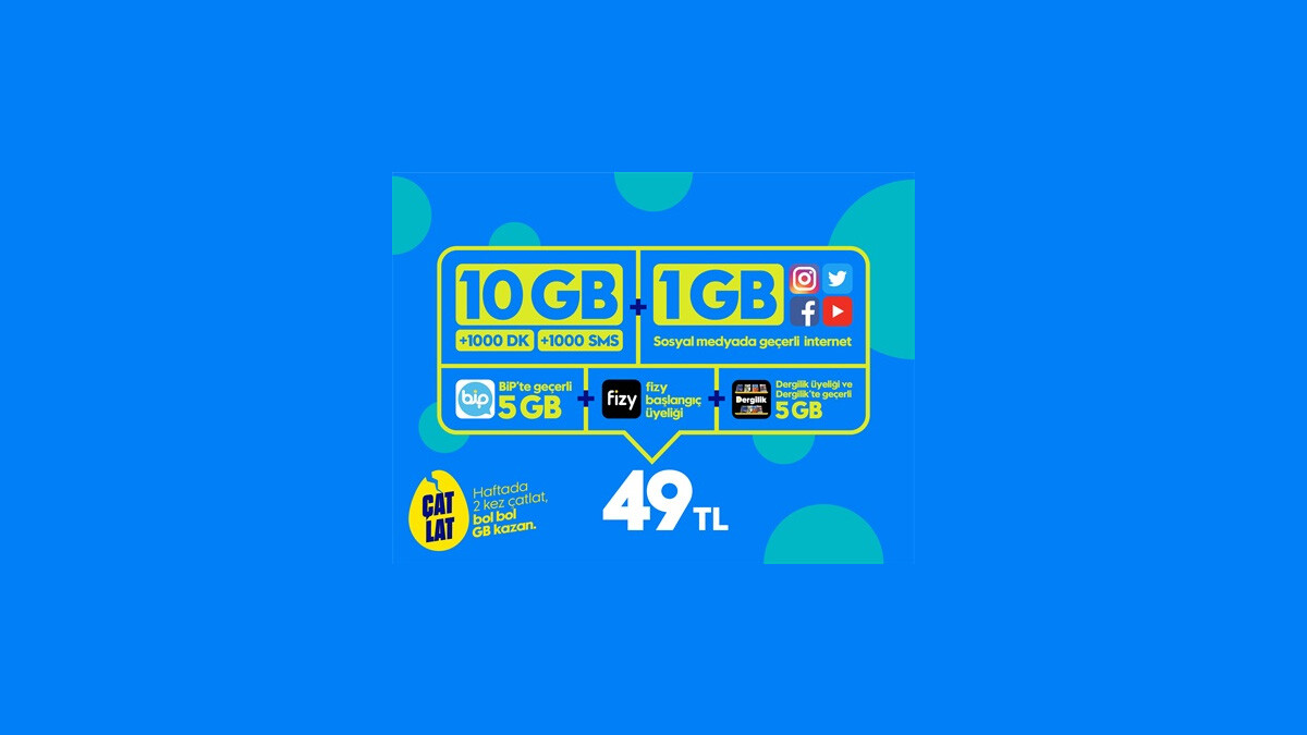 Turkcell Gnc Super 10 Gb Paketi 49 Tl 1000 Dakika Bedava Internet